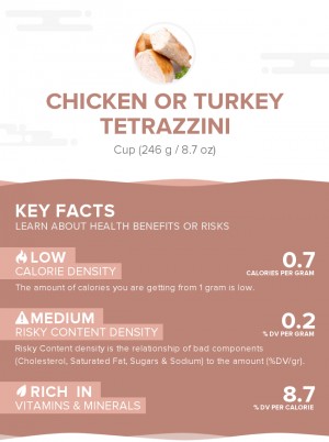 Chicken or turkey tetrazzini