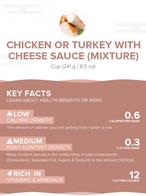 Chicken or turkey with cheese sauce (mixture)