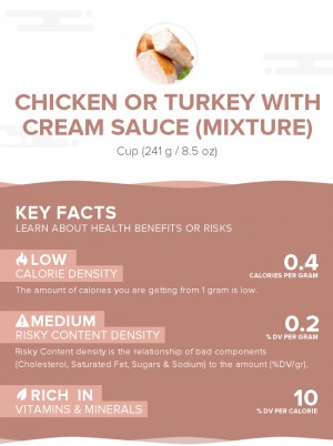 Chicken or turkey with cream sauce (mixture)