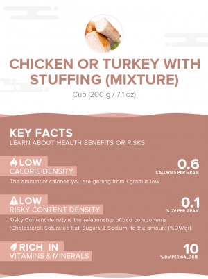 Chicken or turkey with stuffing (mixture)