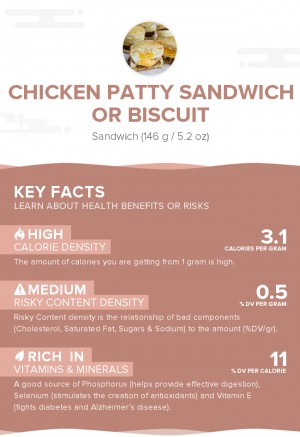 Chicken patty sandwich or biscuit