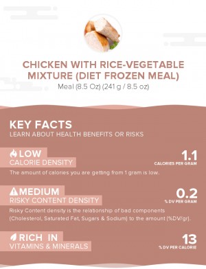 Chicken with rice-vegetable mixture (diet frozen meal)