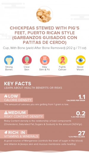 Chickpeas stewed with pig's feet, Puerto Rican style (Garbanzos guisados con patitas de cerdo)