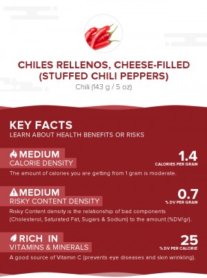 Chiles rellenos, cheese-filled (stuffed chili peppers)