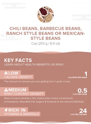 Chili beans, barbecue beans, ranch style beans or Mexican- style beans
