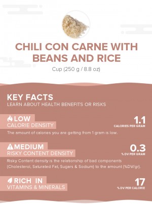 Chili con carne with beans and rice