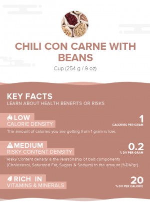 Chili con carne with beans