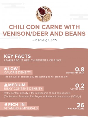 Chili con carne with venison/deer and beans