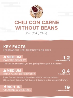 Chili con carne without beans