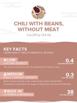 Chili with beans, without meat