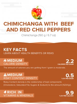 Chimichanga with  Beef And Red Chili Peppers