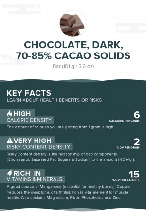 Chocolate, dark, 70-85% cacao solids