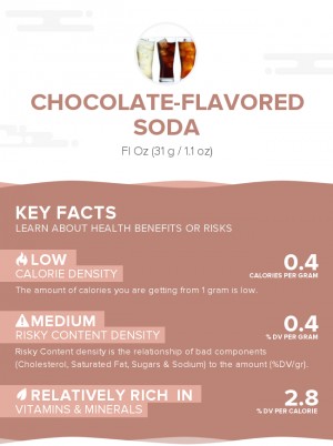Chocolate-flavored soda