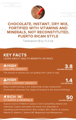 Chocolate, instant, dry mix, fortified with vitamins and minerals, not reconstituted, Puerto Rican style