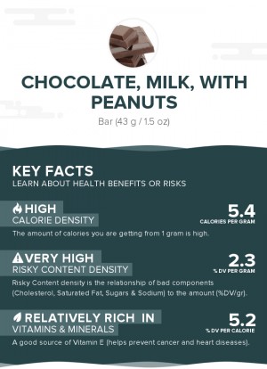 Chocolate, milk, with peanuts