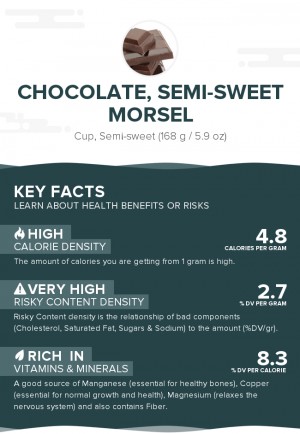 Chocolate, semi-sweet morsel