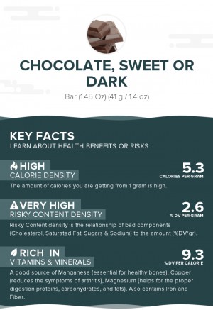 Chocolate, sweet or dark