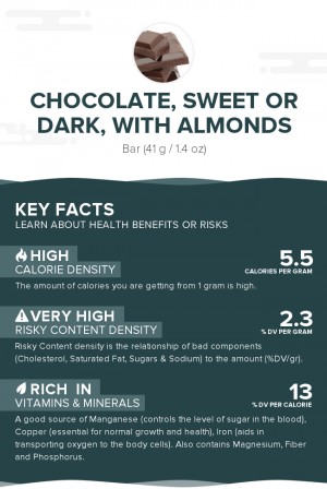 Chocolate, sweet or dark, with almonds