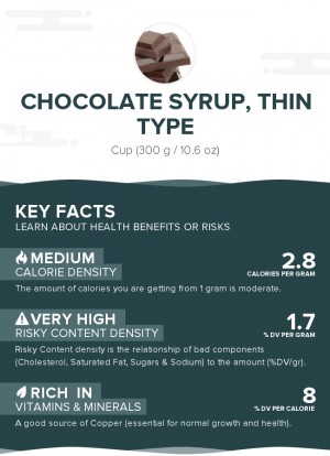 Chocolate syrup, thin type