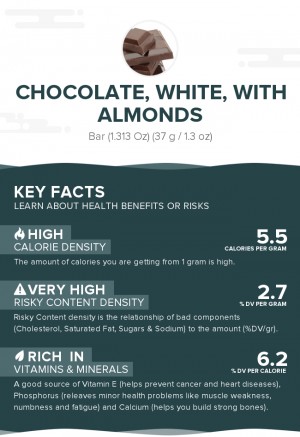 Chocolate, white, with almonds