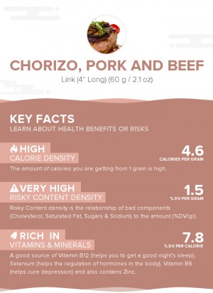 Chorizo, pork and beef