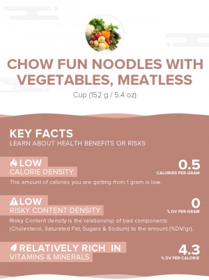 Chow fun noodles with vegetables, meatless