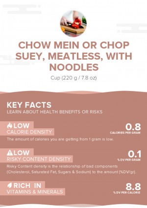 Chow mein or chop suey, meatless, with noodles
