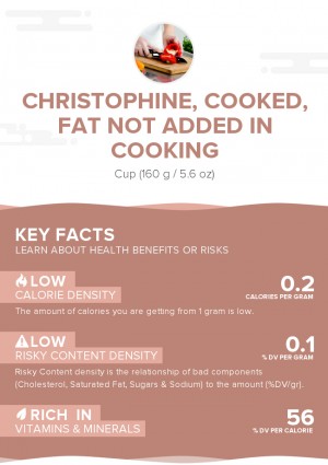 Christophine, cooked, fat not added in cooking