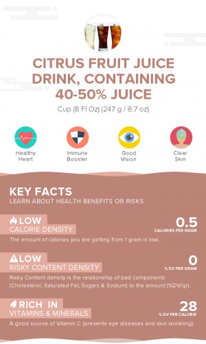 Citrus fruit juice drink, containing 40-50% juice