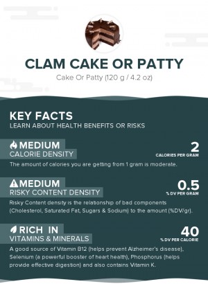 Clam cake or patty