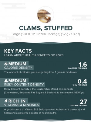 Clams, stuffed
