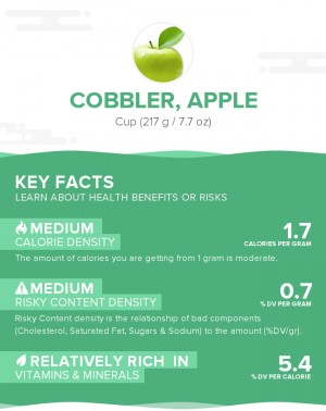 Cobbler, apple