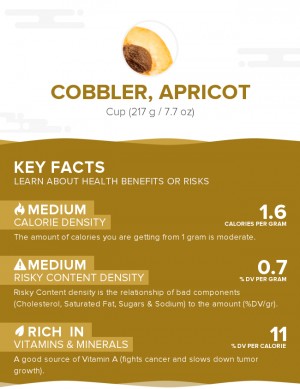 Cobbler, apricot