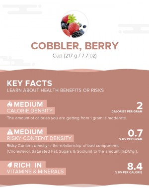 Cobbler, berry