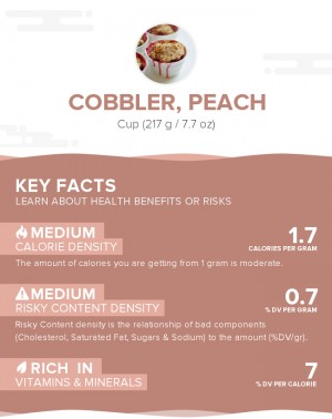 Cobbler, peach