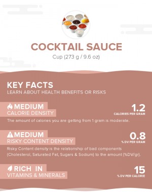 Cocktail sauce