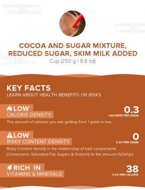 Cocoa and sugar mixture, reduced sugar, skim milk added