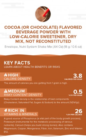 Cocoa (or chocolate) flavored beverage powder with low-calorie sweetener, dry mix, not reconstituted