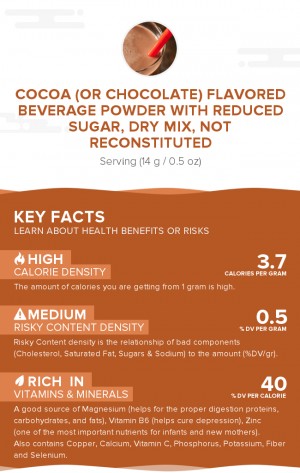 Cocoa (or chocolate) flavored beverage powder with reduced sugar, dry mix, not reconstituted