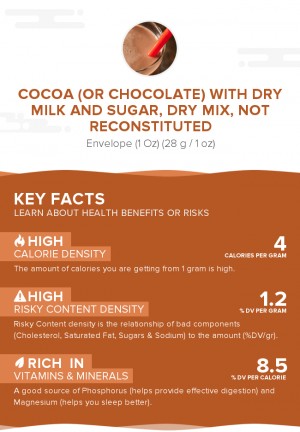 Cocoa (or chocolate) with dry milk and sugar, dry mix, not reconstituted