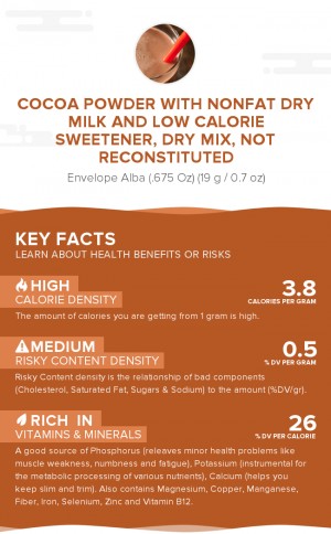 Cocoa powder with nonfat dry milk and low calorie sweetener, dry mix, not reconstituted