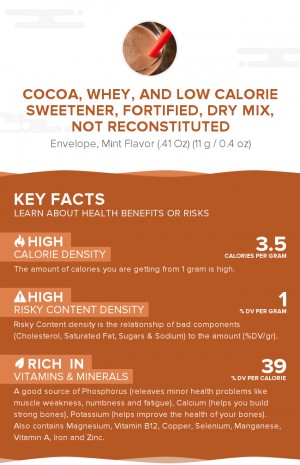 Cocoa, whey, and low calorie sweetener, fortified, dry mix, not reconstituted