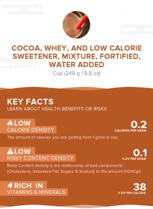 Cocoa, whey, and low calorie sweetener, mixture, fortified, water added