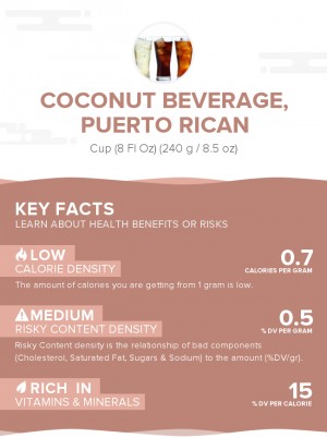 Coconut beverage, Puerto Rican