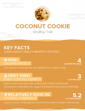 Coconut Cookie