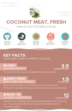 Coconut meat, fresh