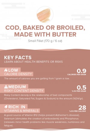 Cod, baked or broiled, made with butter