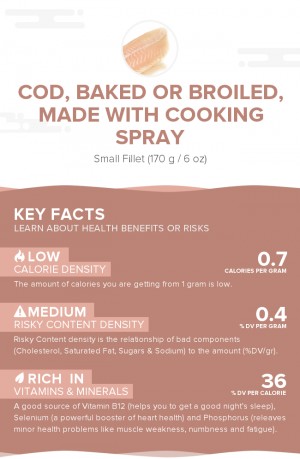 Cod, baked or broiled, made with cooking spray