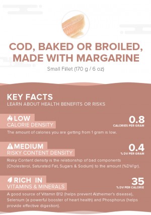 Cod, baked or broiled, made with margarine