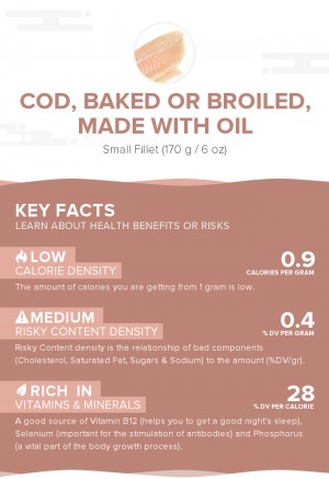 Cod, baked or broiled, made with oil